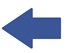 indietro